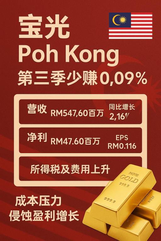 你也在宝光买过金器吗❓❗️