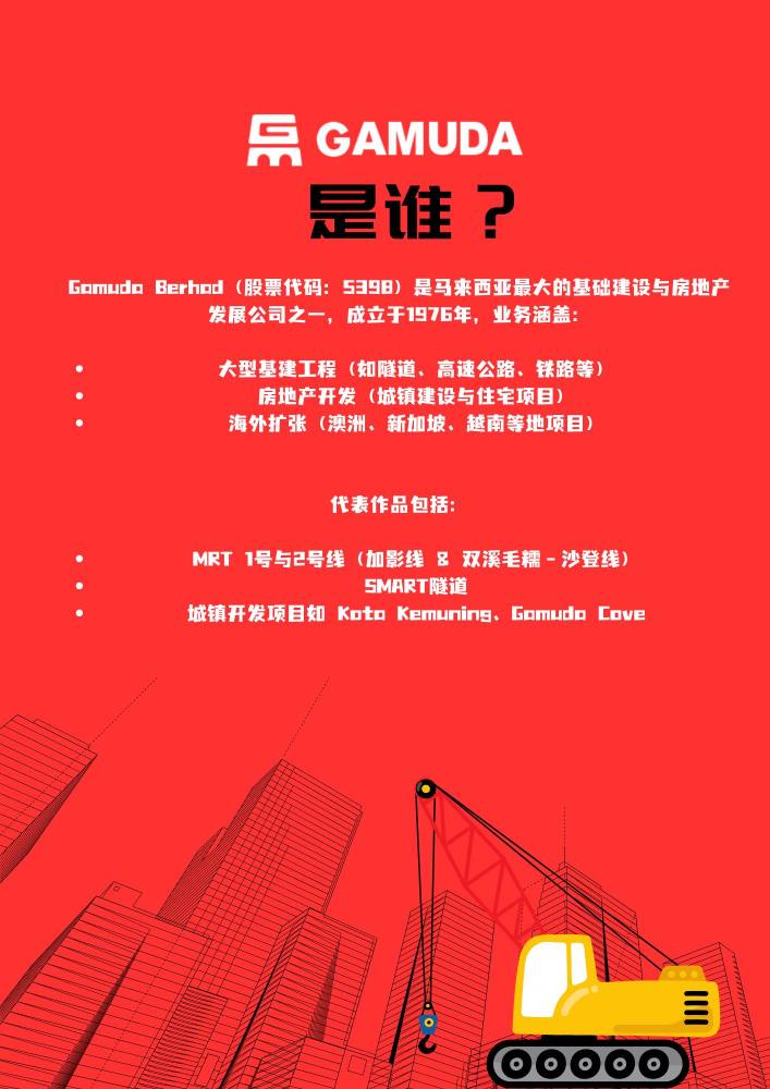 馬股建築龍頭:深入了解Gamuda