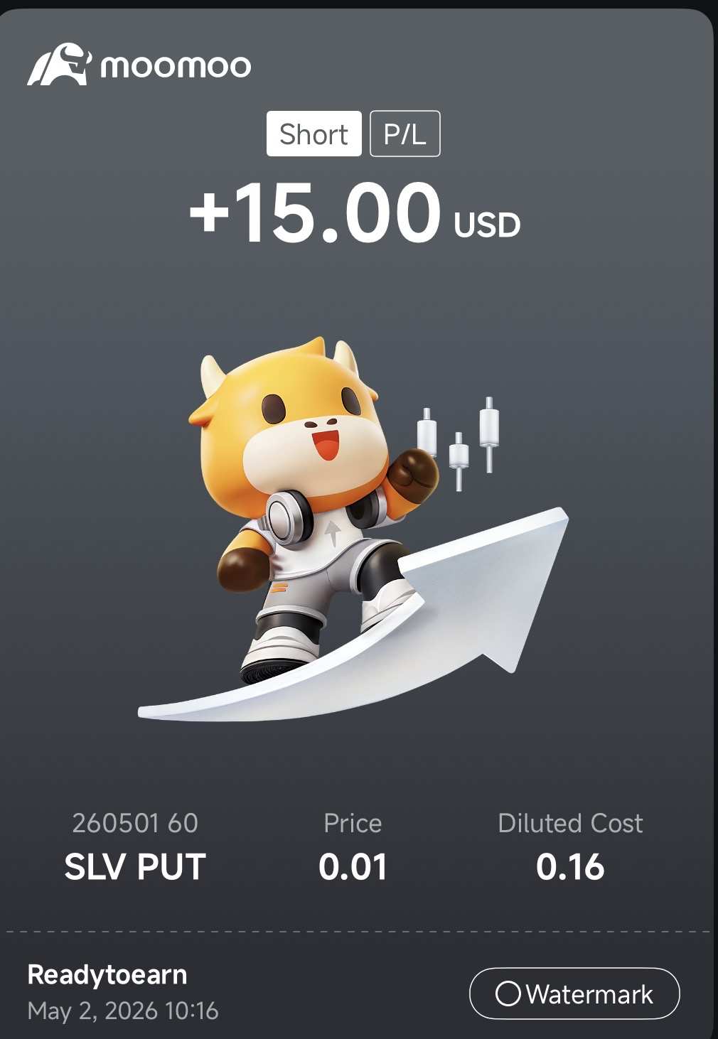 $iShares Silver Trust (SLV.US)$