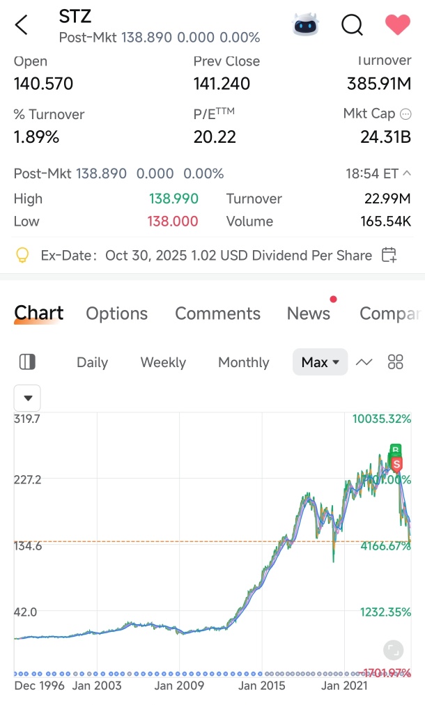 樱桃甜吗？尝尝就知道了。