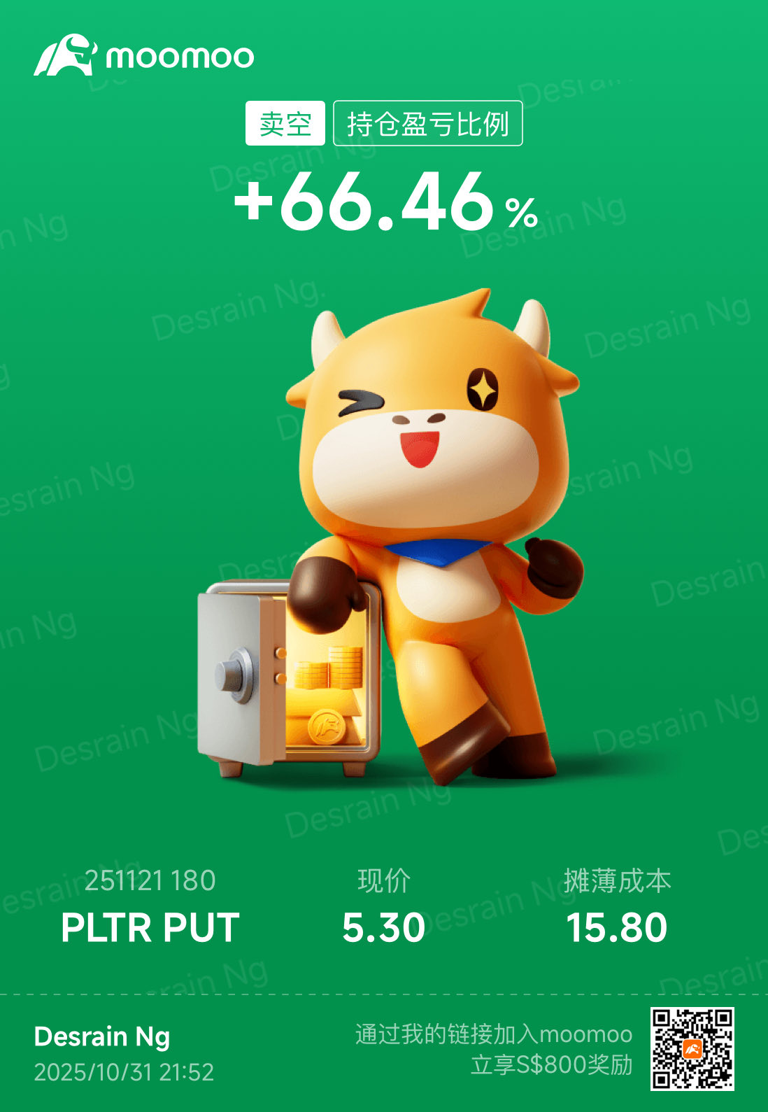 After three and a half months of studying options, the return rate is close to 60%.