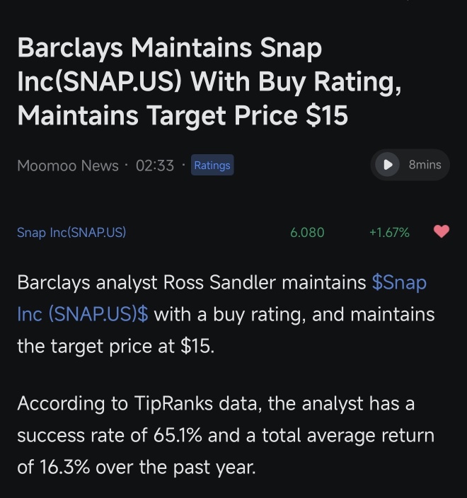 $15