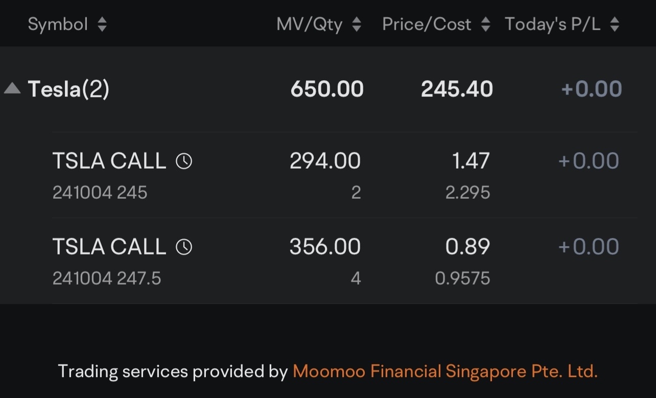 $特斯拉 (TSLA.US)$ 昨天我为什么买了一些看涨期权，就是因为觉得市场已经触底了