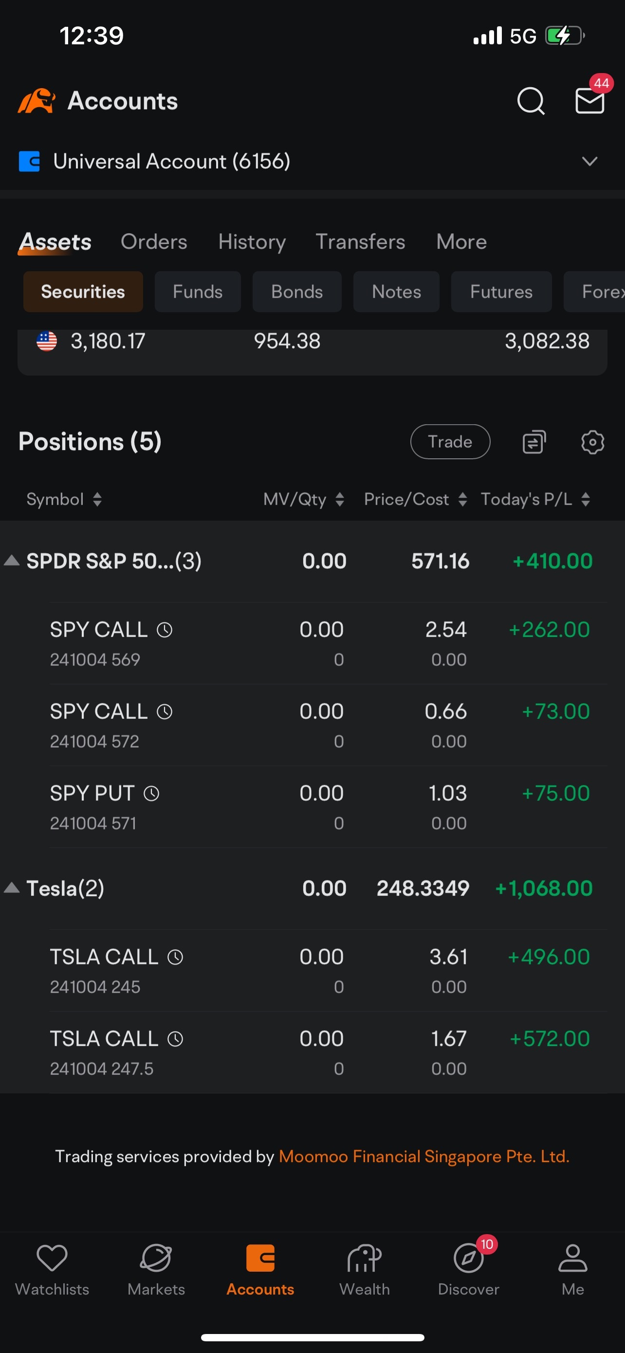 $SPDR 标普500指数ETF (SPY.US)$ 571 点 击 拜拜 晚安