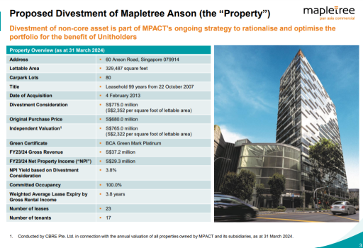 Mapletree Pan Asia Commercial Trust: Better post-Mapletree Anson divestment?