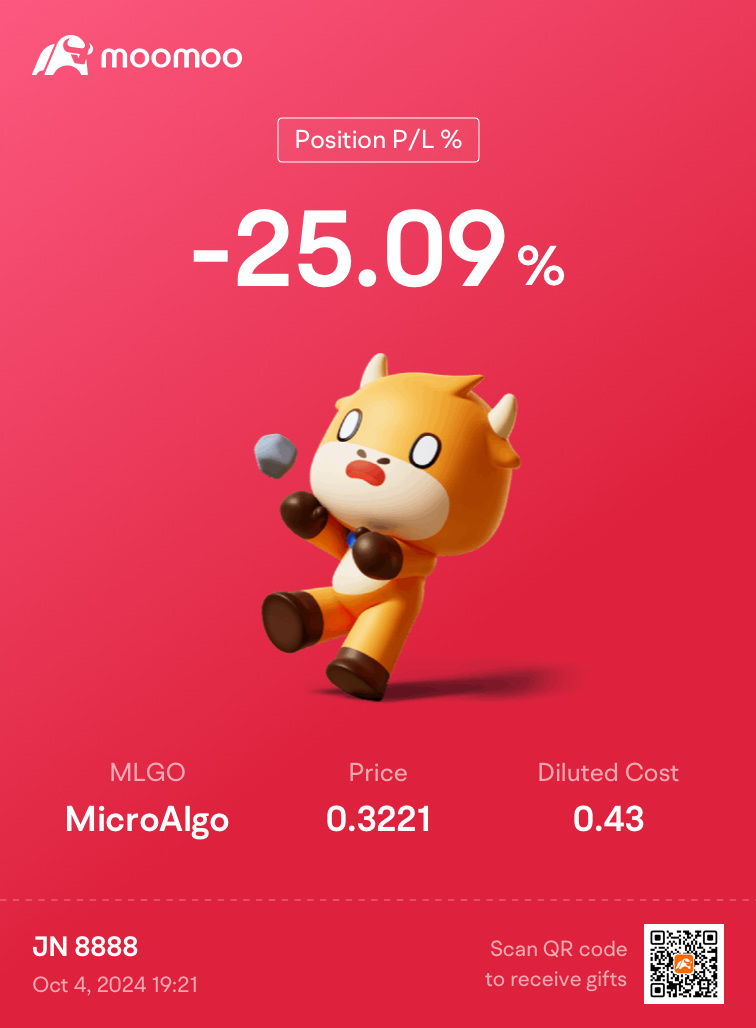 $マイクロアルゴ (MLGO.US)$[涙]