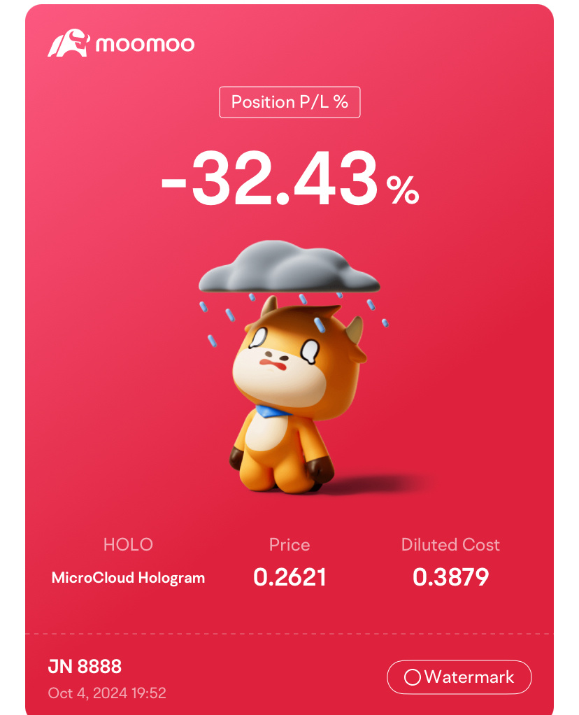 $マイクロクラウド ホログラム (HOLO.US)$ 0.388で閉じ込める [汗をかいた顔][ドクロ][ため息]