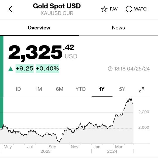 危機にある世界では、金の輝きが見えます