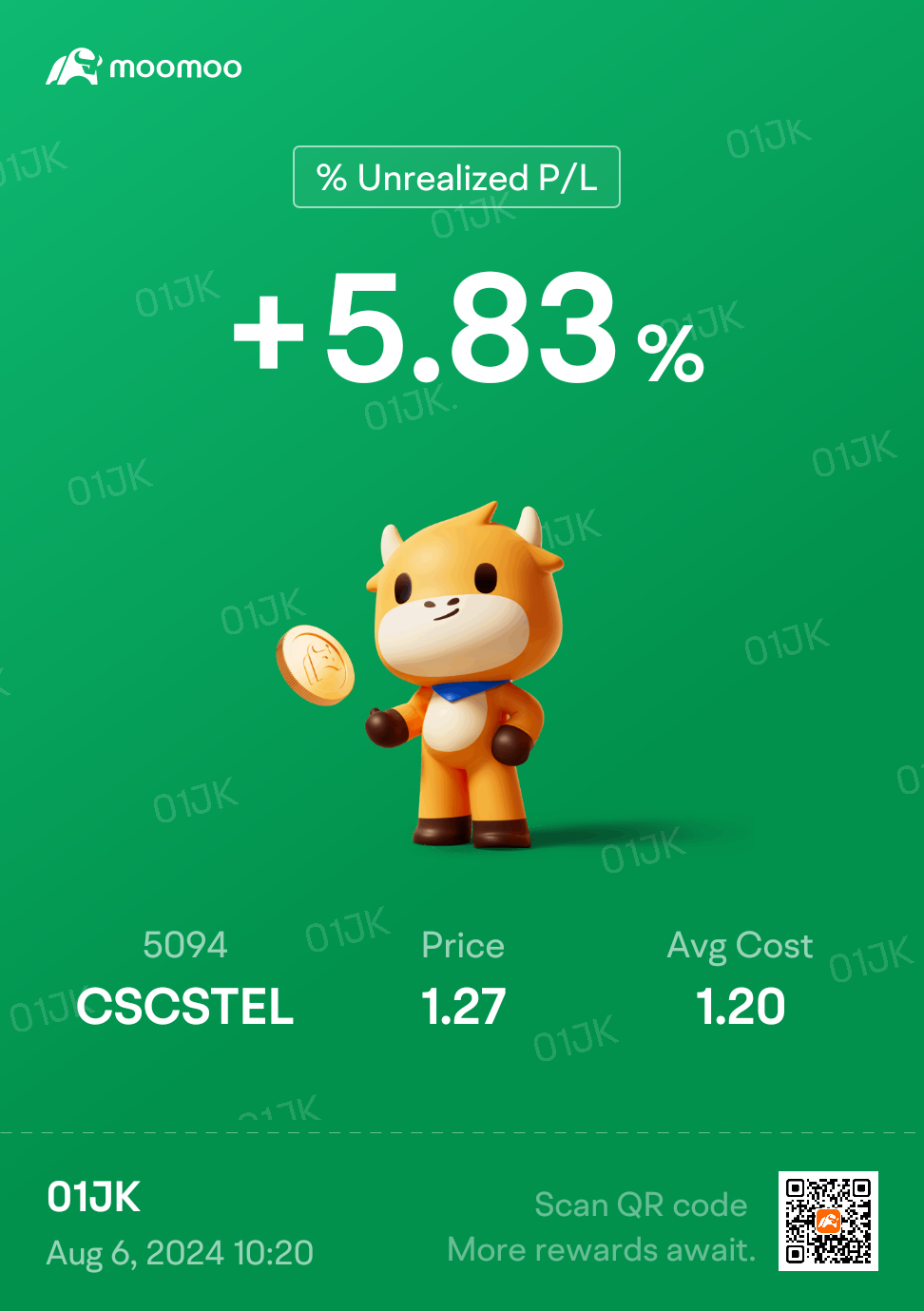 $CSCSTEL (5094.MY)$[买]