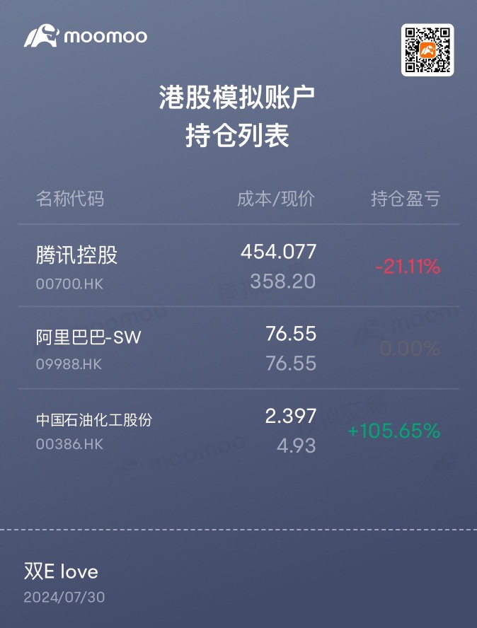 Tencent 🥹