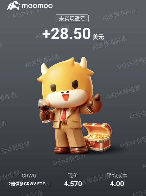 上个星期四买入的 时机果然对