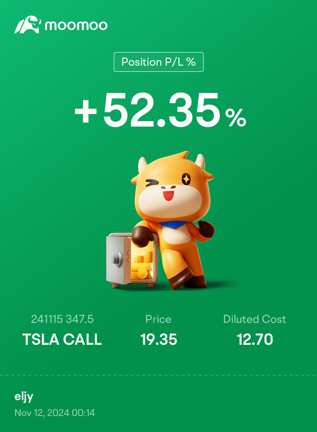 $TSLA 241115 347.50C$ shiok