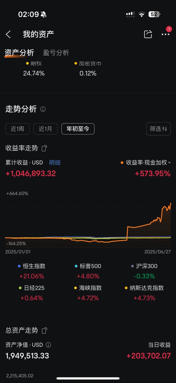 笑笑🤣