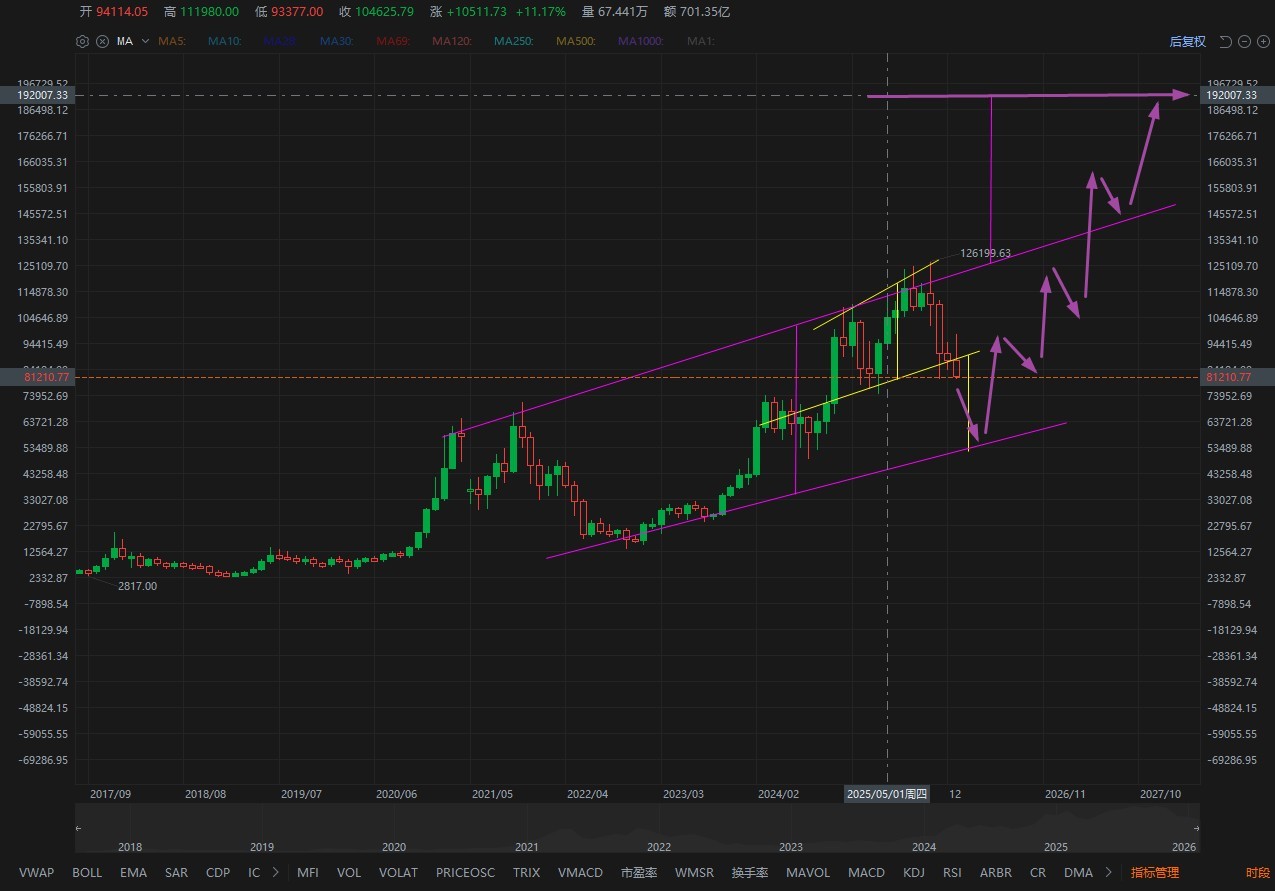 私の投稿を読んでくださる方へ - moomooコミュニティ