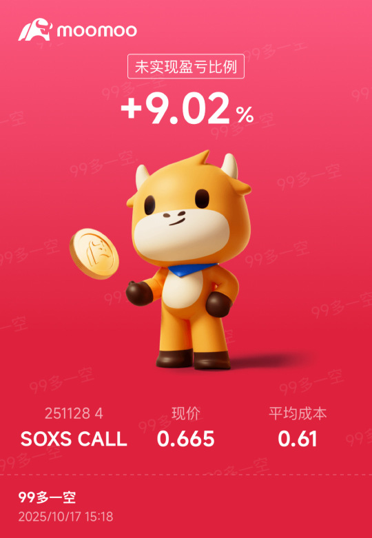 Micron has been impacted, which is good news for the team here. By the way, I came again last night.