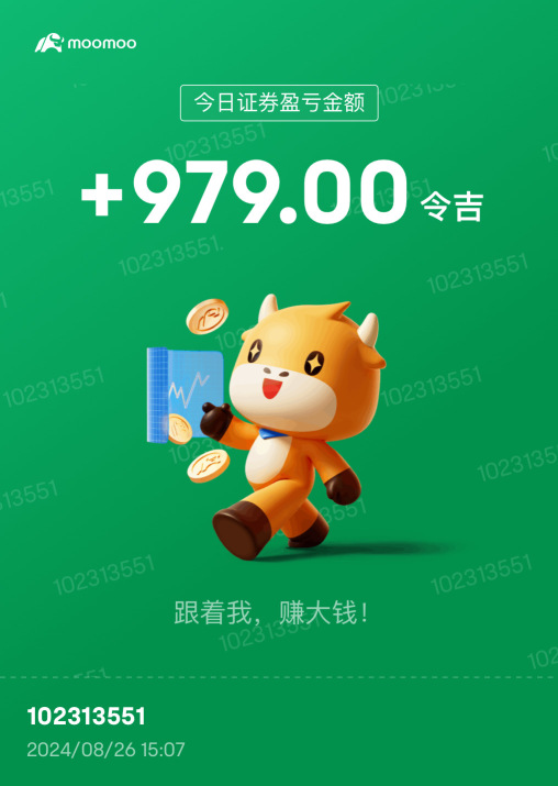 今天投資組合小漲979元