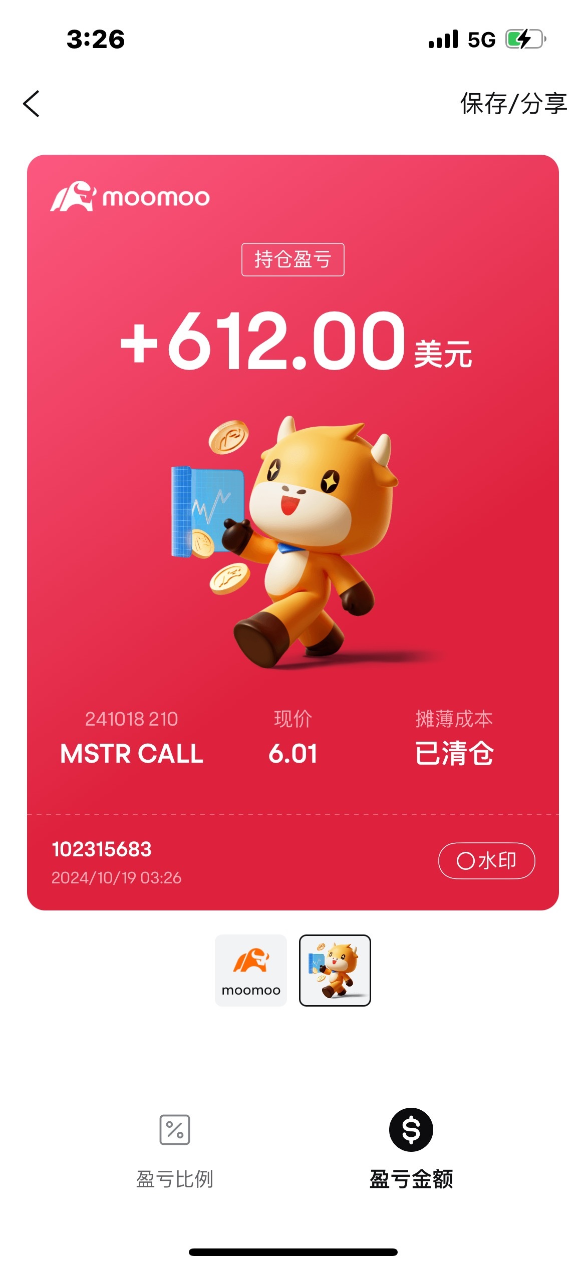 $MSTR 241018 194.00C$ 是個快樂的週末