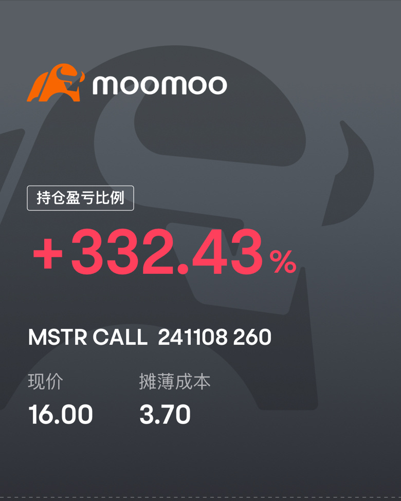 $MSTR 241108 260.00C$ 又是开心的一天