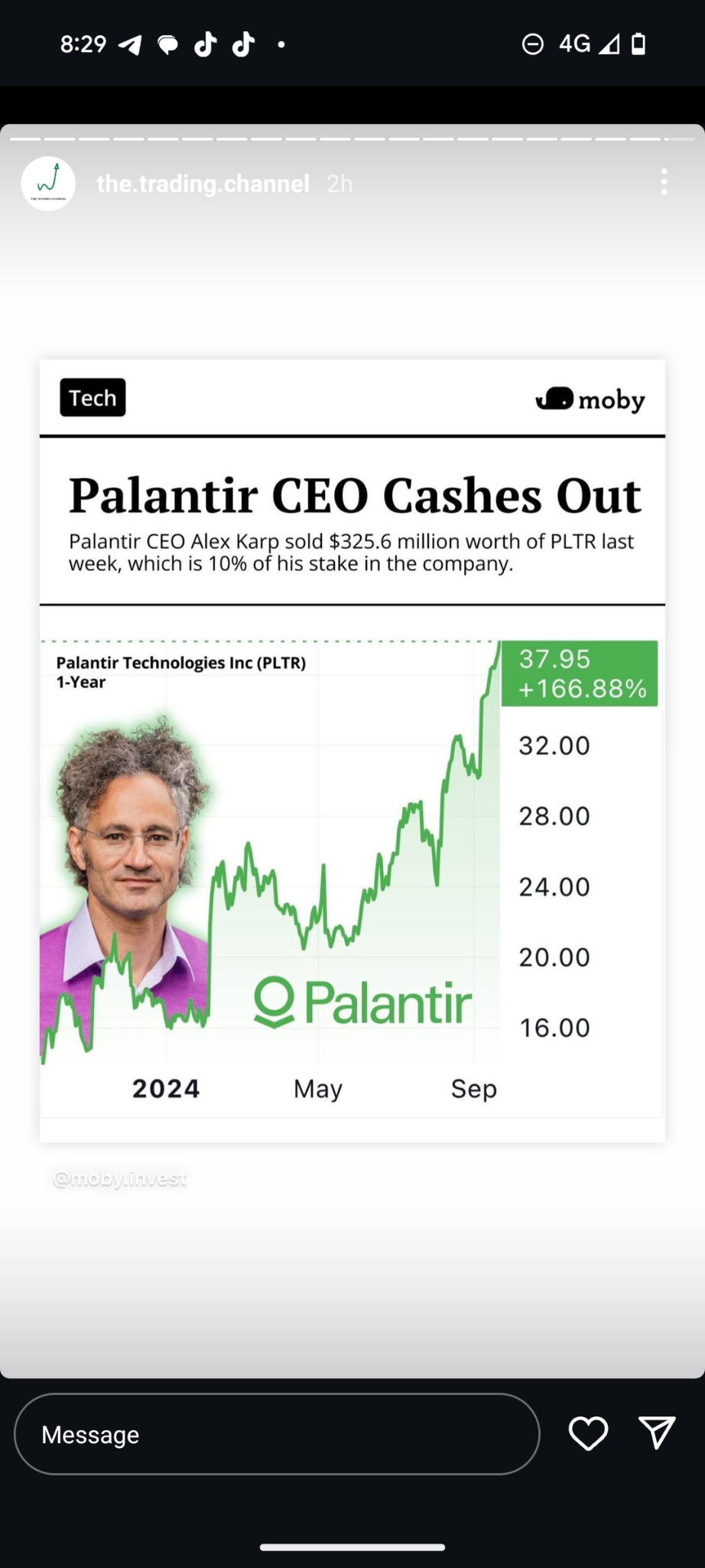 $PLTR 240927 37.00P$