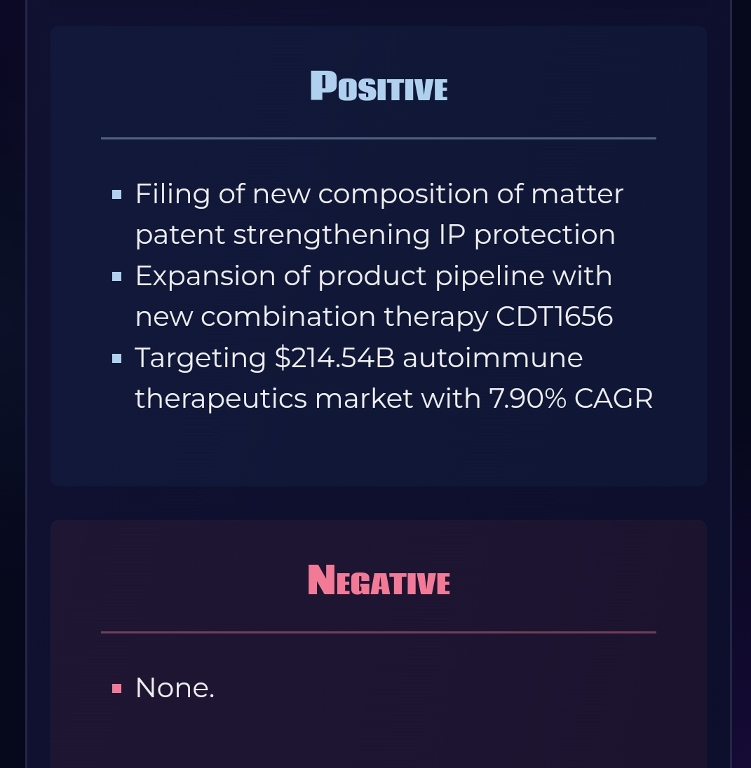 Conduit Pharmaceuticals Announces New Addition to its Autoimmune Pipeline