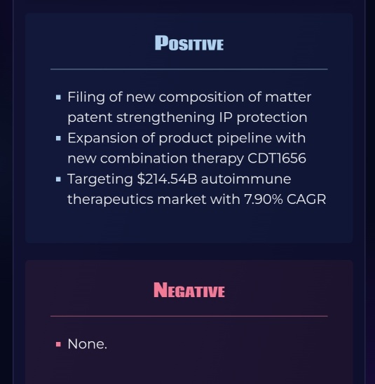 Conduit Pharmaceuticals Announces New Addition to its Autoimmune Pipeline