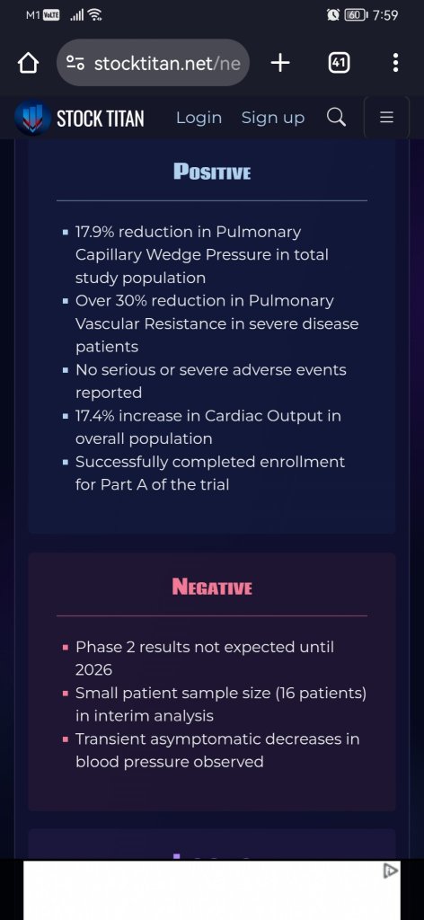 Tectonic Therapeuticは、HFpEF患者のGroup 2肺高血圧のTX45に関する第10億相試験からの肯定的な中間データを発表