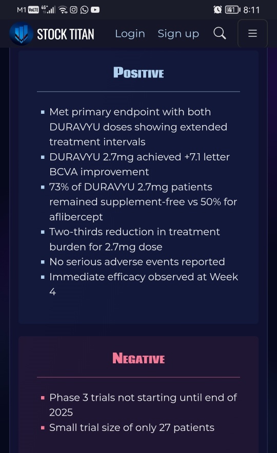 EyePointは、糖尿病黄斑浮腫のためのDURAVYU™の第2相VERONA臨床試験の6か月間の結果が陽性で、主要および副次エンドポイントを達成したことを発表しました