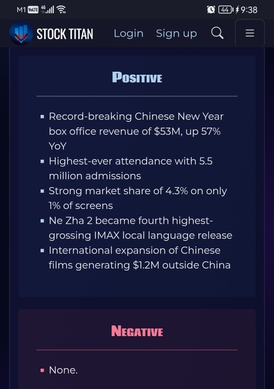 IMAX Soars to Highest Grossing Chinese New Year Ever with $53 Million