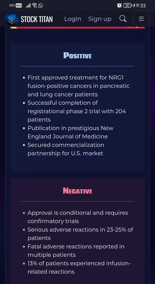 New England Journal of Medicine Publishes: Efficacy of Zenocutuzumab in NRG1 Fusion-Positive Cancer