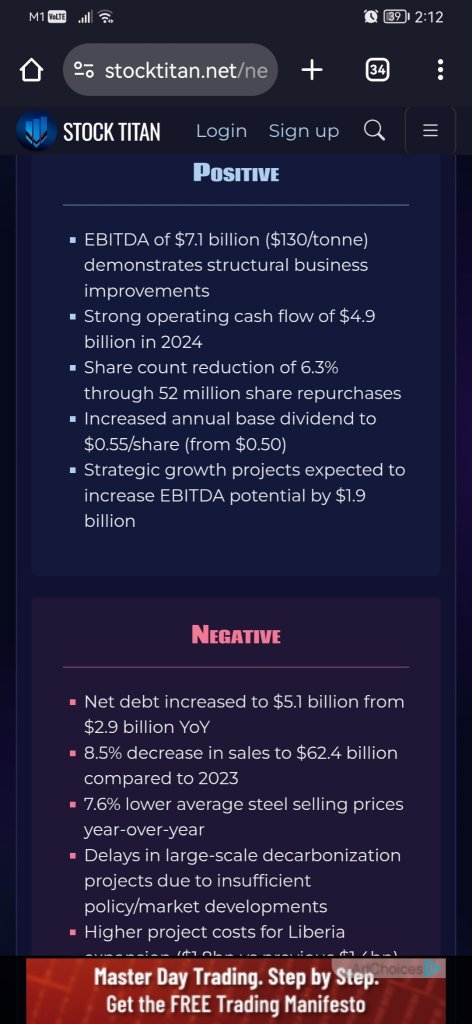 ArcelorMittal S.A.: ArcelorMittal reports fourth quarter 2024 and full year 2024 results