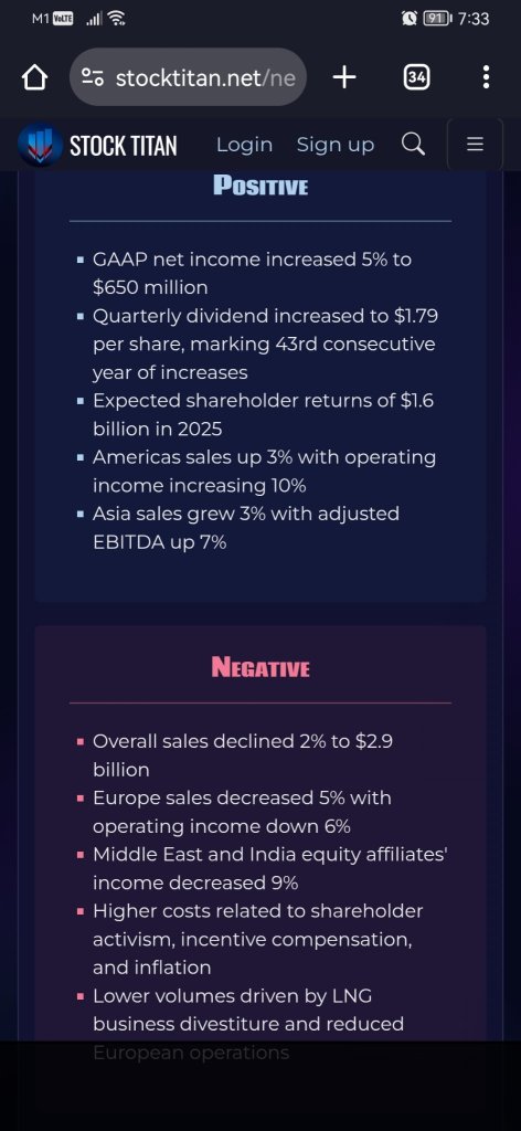 Air Products Reports Fiscal 2025 First Quarter GAAP EPS of $2.77 and Adjusted EPS of $2.86