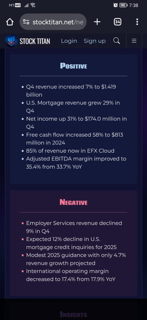 Equifax Delivers Fourth Quarter 2024 Revenue Growth of 7% Despite Weak U.S. Hiring and Mortgage Markets