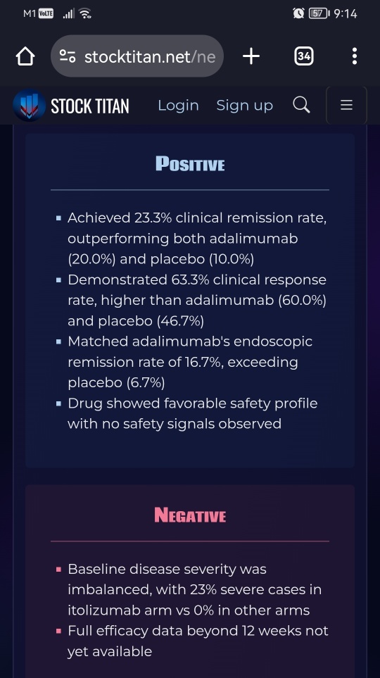 Equillium Announces Positive Data from Phase 2 Study Evaluating Itolizumab in Patients with Moderate to Severe Ulcerative Colitis