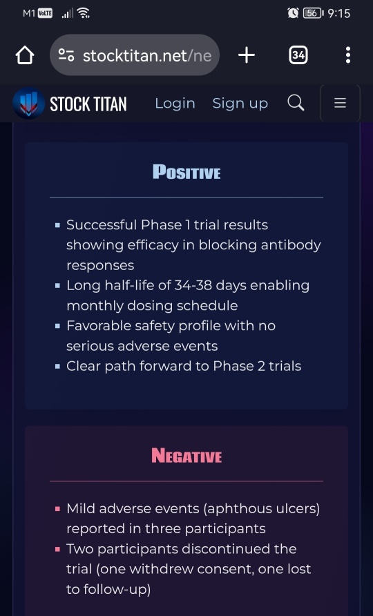 Tonix Pharmaceuticals Announces Positive Topline Results from Phase 1 Trial for TNX-1500, a Next Generation anti-CD40L mAb Candidate for Prevention of Kidney Transplant Rejection and Treatment of Auto