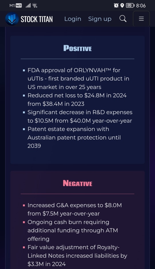 Iterum Therapeutics Reports Fourth Quarter and Full Year 2024 Financial Results