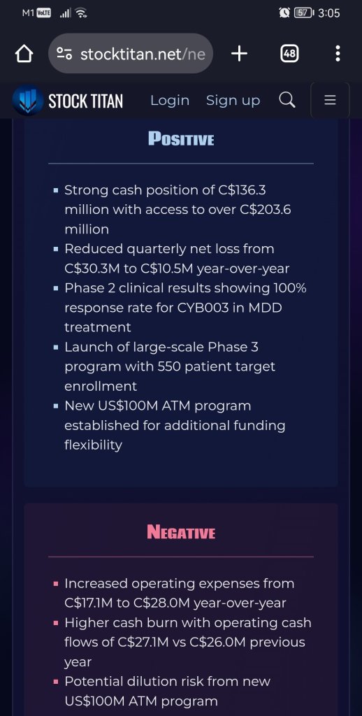 Cybin Reports Third Quarter Fiscal Year 2025 Financial Results and Recent Business Highlights