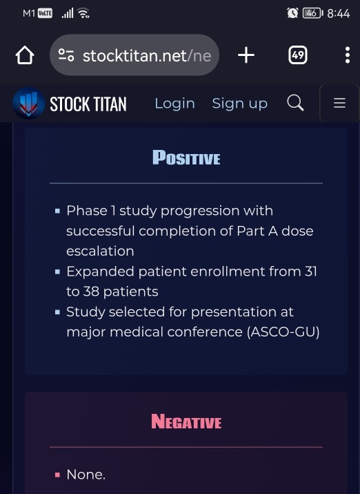 Corbus Pharmaceuticals Announces Clinical Data for CRB-701 from Western Dose Escalation Study to be Presented at 2025 ASCO-GU