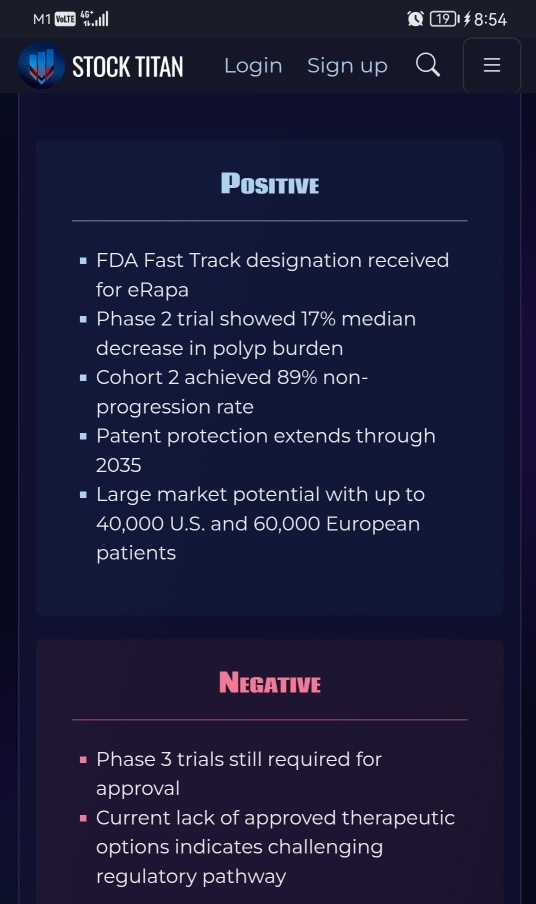 Following Positive Phase 2 Results and Orphan Drug Designation, Biodexa's FAP Drug Receives FDA Fast Track Status