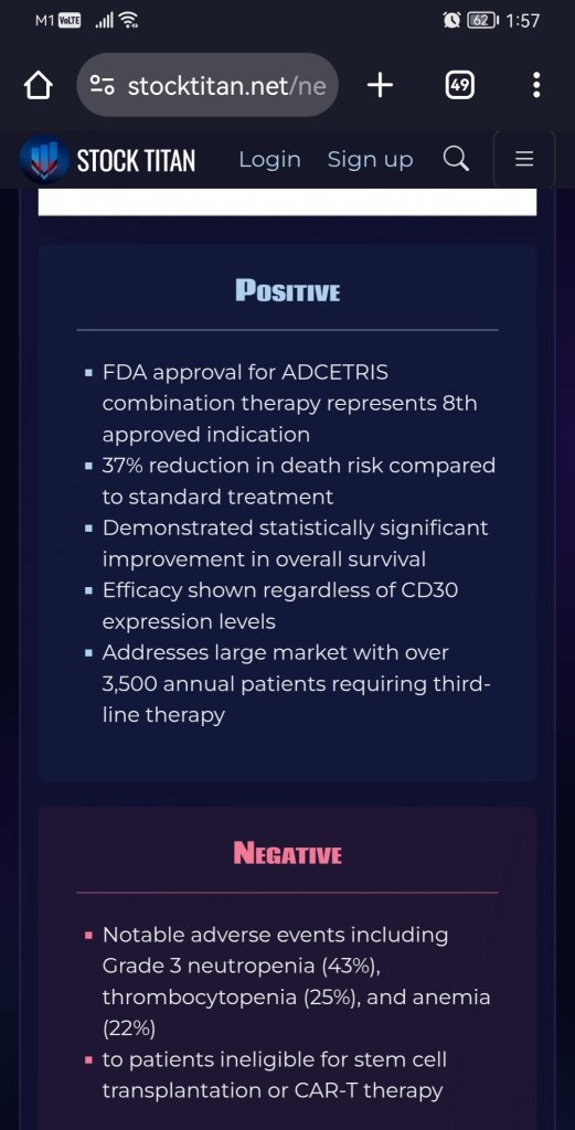 美国FDA批准辉瑞的ADCETRIS®联合疗法用于治疗复发/难治性弥漫性大B细胞淋巴瘤