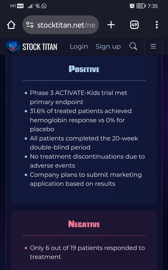 Agios’ Phase 3 ACTIVATE-Kids Study of Mitapivat in Children with Pyruvate Kinase (PK) Deficiency Not Regularly Transfused Met Primary Endpoint