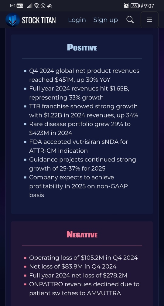 Alnylam Pharmaceuticals Reports Fourth Quarter and Full Year 2024 Financial Results and Highlights Recent Period Progress