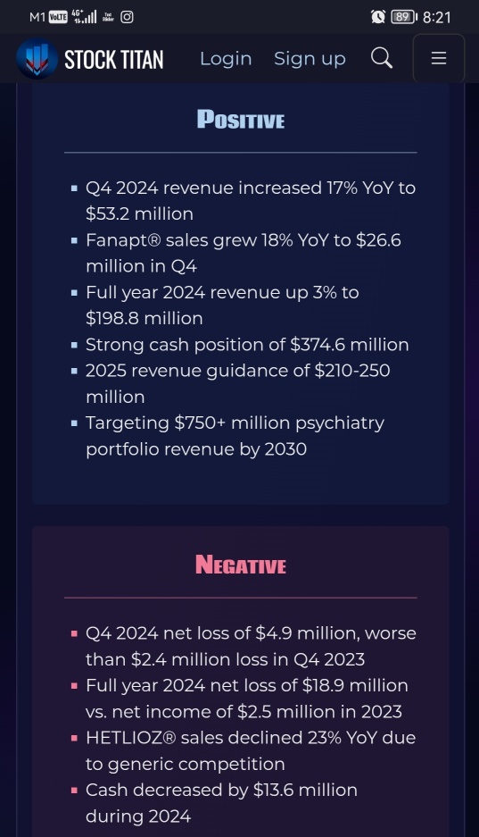 Vanda Pharmaceuticals Reports Fourth Quarter and Full Year 2024 Financial Results