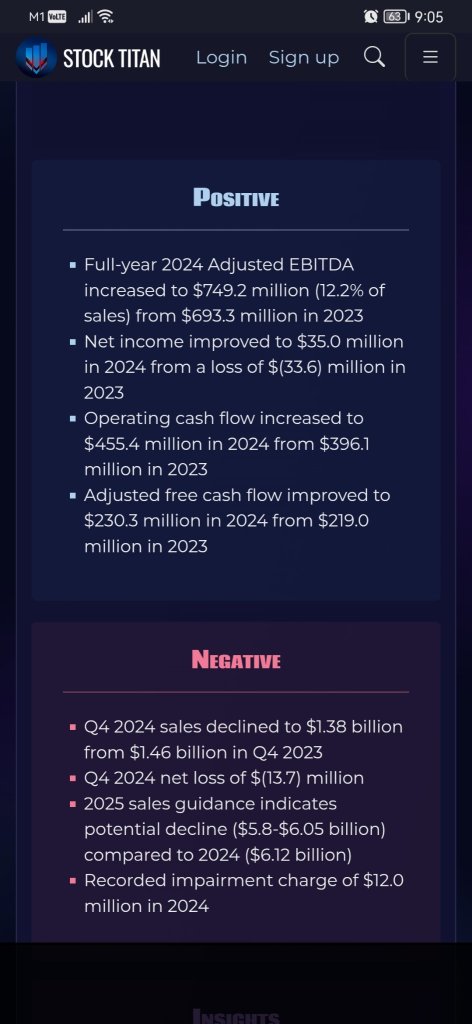 AAM Reports Fourth Quarter and Full Year 2024 Financial Results