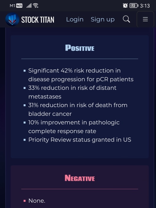 IMFINZI® (durvalumab) perioperative regimen improved event-free survival and overall survival across muscle-invasive bladder cancer patients regardless of complete pathology response status in post-h