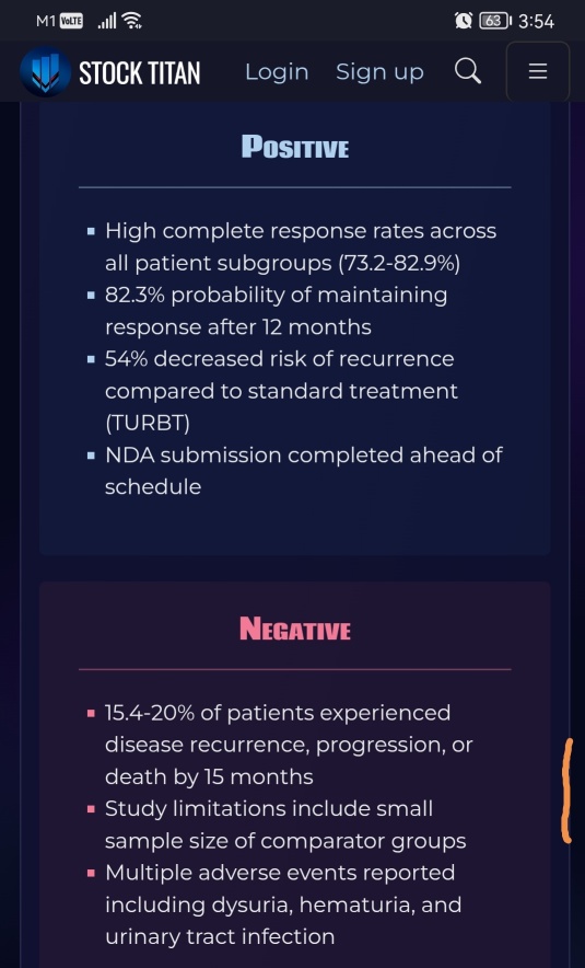 UroGen Announces Results from Subgroup Analyses of the Pivotal ENVISION Trial Evaluating Impact of Baseline Tumor Burden and Focality on Response to UGN-102