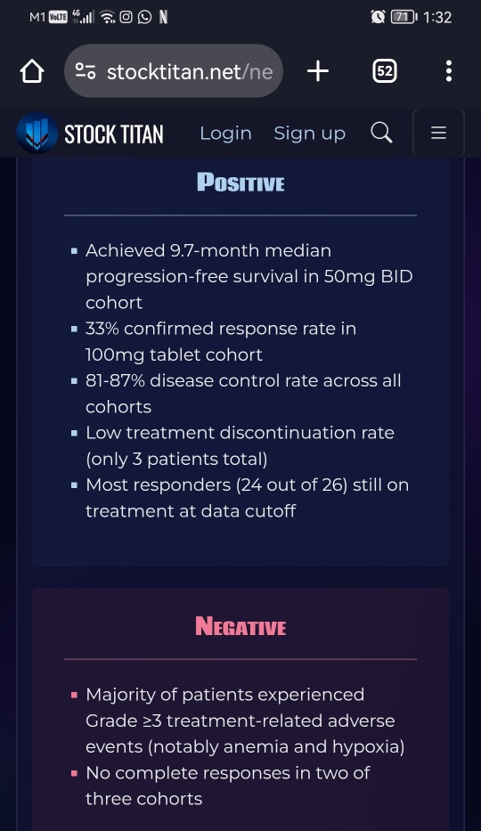 New Data Demonstrated Best-in-Class Potential for Casdatifan, a HIF-2a Inhibitor, in Patients with Metastatic Kidney Cancer