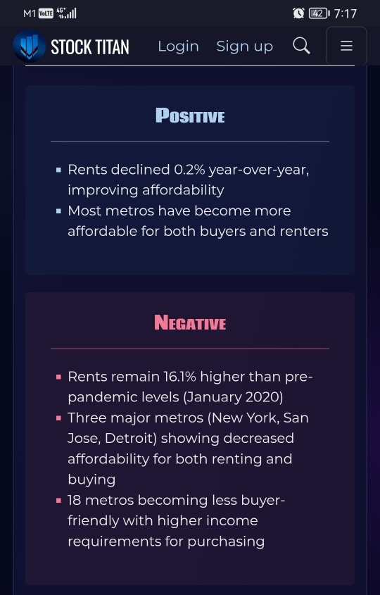 Renting is Still More Affordable than Buying in All but Two Major U.S. Metros