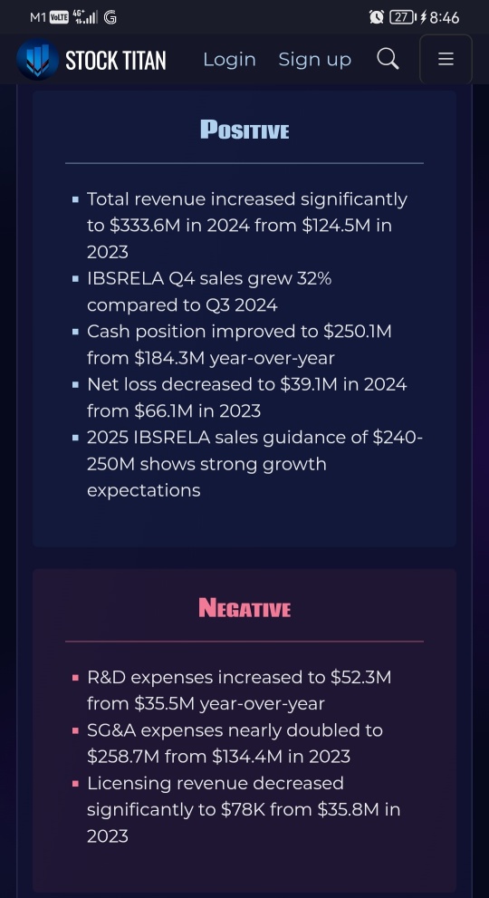 Ardelyx Reports Fourth Quarter and Full Year 2024 Financial Results and Provides Business Update