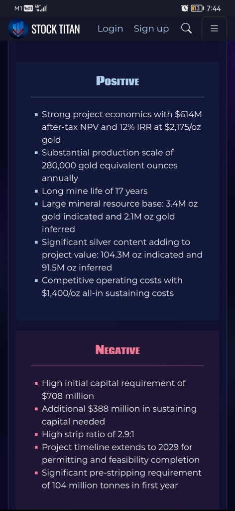 i-80 Goldがネバダ州のミネラルポイント露天掘りプロジェクトに関する正の予備経済評価を発表しました；税引後のNPV（5％）は61400万ドルで、税引後のIRRは12％、金の価格は1オンスあたり2,175米ドルです。