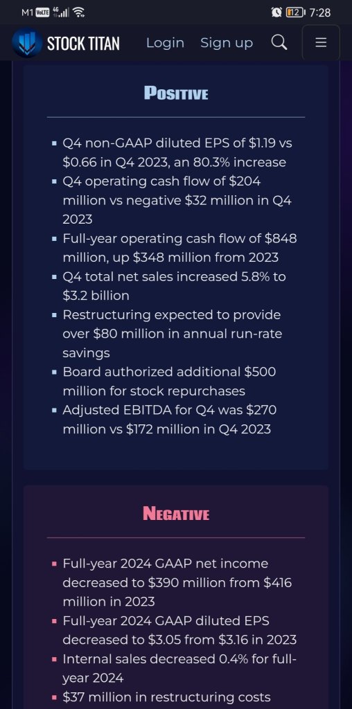 Henry Schein Reports Fourth Quarter and Full Year 2024 Financial Results and Provides Detailed 2025 Financial Guidance